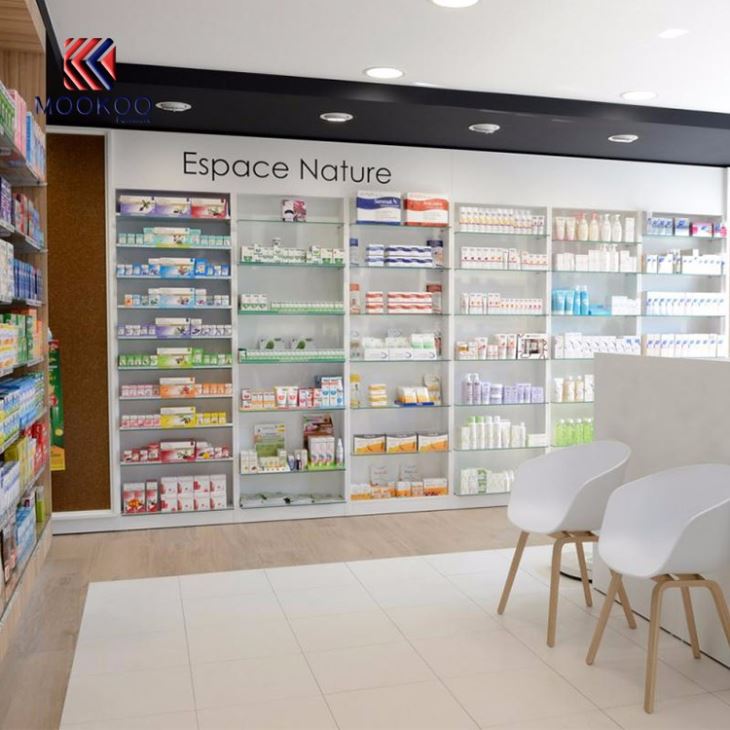 Drugstore Interior Design